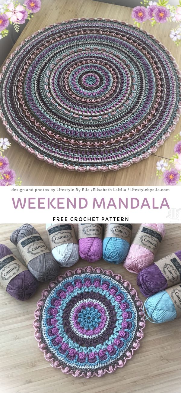 Weekend Pattern